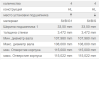 Вкладыши коренные MB (к-т)