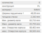 Вкладыши шатунные Scania к-т