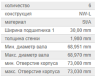 Вкладыши распредвала Scania к-т 