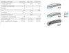 Кольца поршневые Iveco