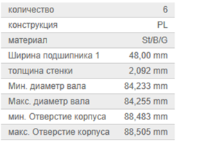 Вкладыши шатунные Scania к-т