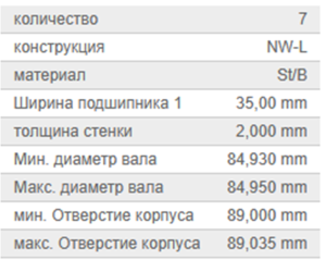 Вкладыши распредвала Scania к-т 