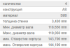 Полукольца упорные коленвала Scania
