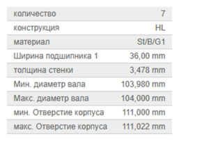 Вкладыши коренные MAN (к-т)