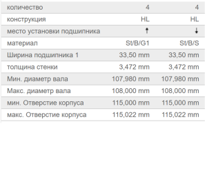 Вкладыши коренные MB (к-т)
