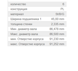 Вкладыши шатунные Scania (к-т) 2 Р
