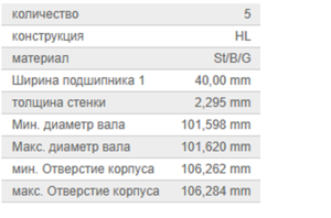 Вкладыши коренные Scania (к-т)