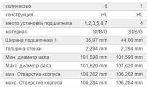 Вкладыши коренные Scania (к-т)